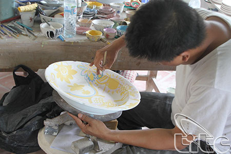 Viet Nam Handicrafts